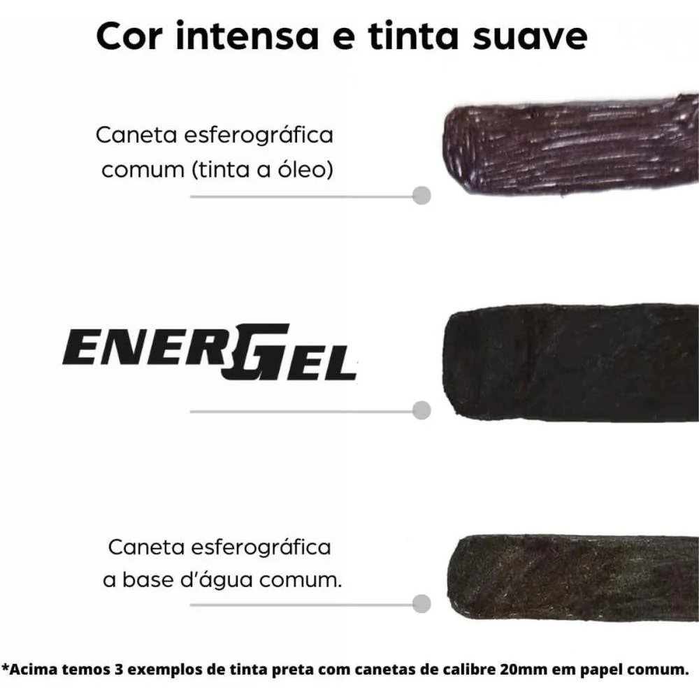 Caneta Gel Energel Retratil 0.7Mm Verm Pentel (Cx.c/12) - imagem 4