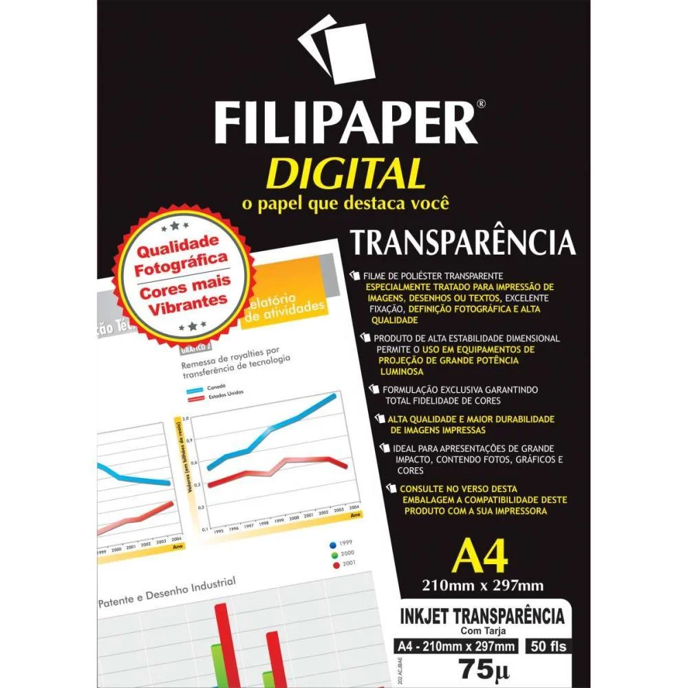 Transparencia Inkjet Inkjet A-4 C/Tarja Removivel Filiperson (Cx.c/50) - imagem 2