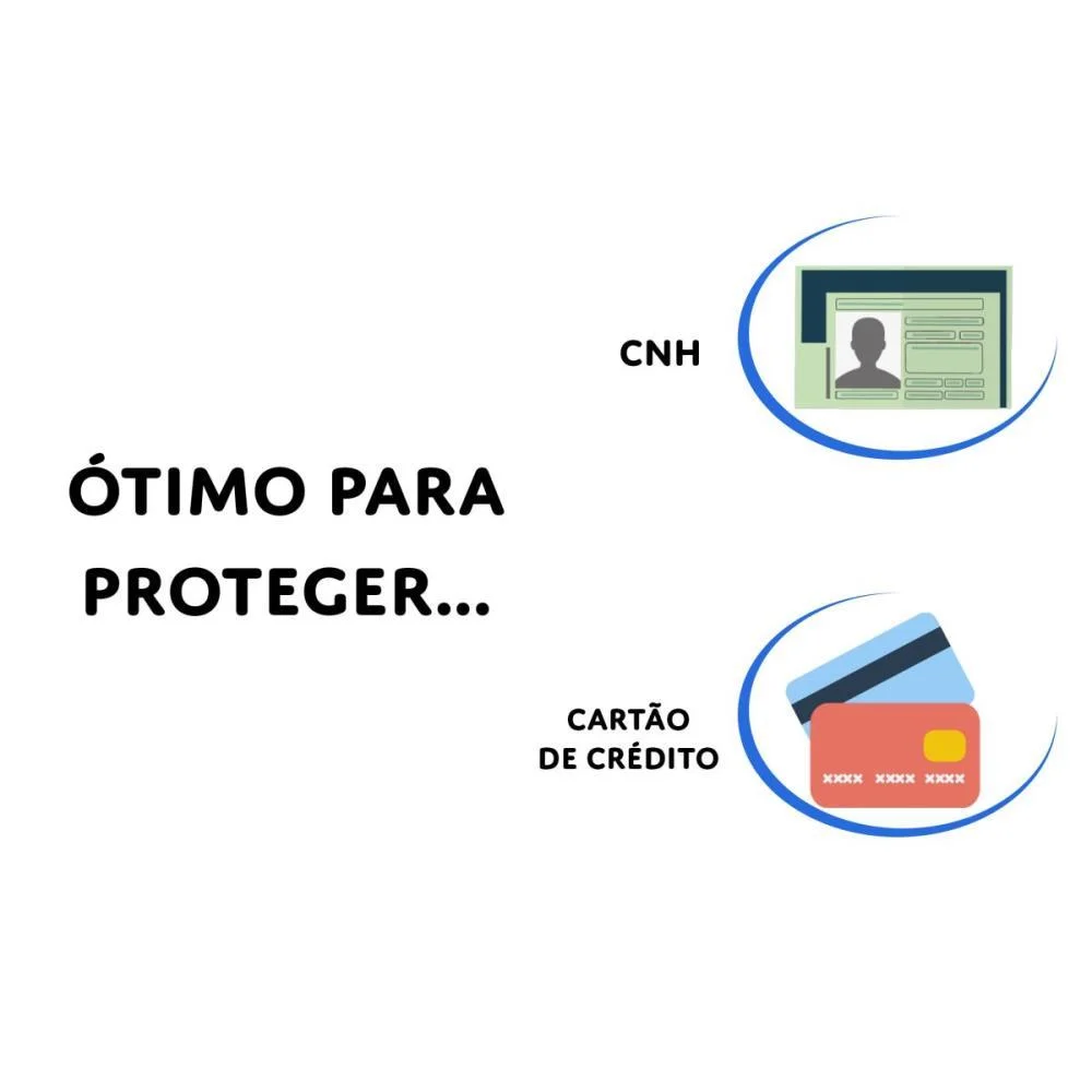 Protetor Para Documentos Cnh+Cartao Acrilico Cristal Dac - imagem 4