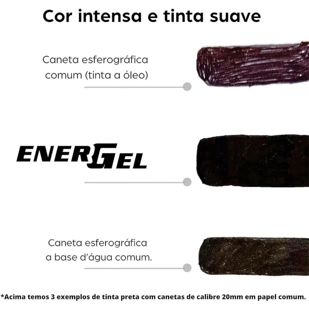 Caneta Gel Energel Makkuro 0,7 Preta Pentel (Cx.c/12) - imagem 9